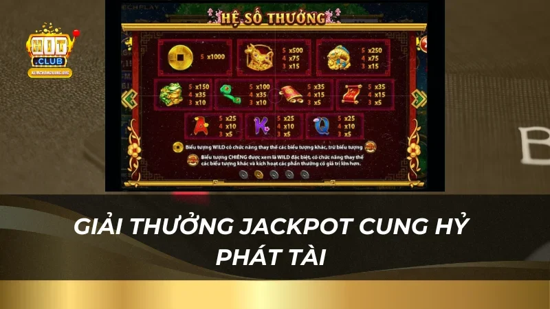 Nổ Hũ Cung Hỷ Phát Tài - Đánh Thức Tài Lộc Cùng Hitclub Giải thưởng jackpot Cung Hỷ Phát Tài